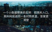 一个小数据带来的反转：把黑料入口、黑料网放进同一条对照表里，答案更清楚