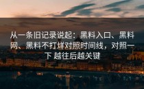 从一条旧记录说起：黑料入口、黑料网、黑料不打烊对照时间线，对照一下 越往后越关键